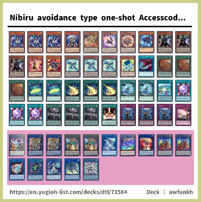 Cyberse Deck List Image