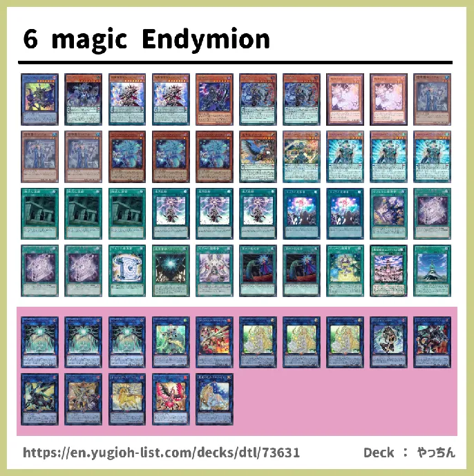 Endymion Deck List Image
