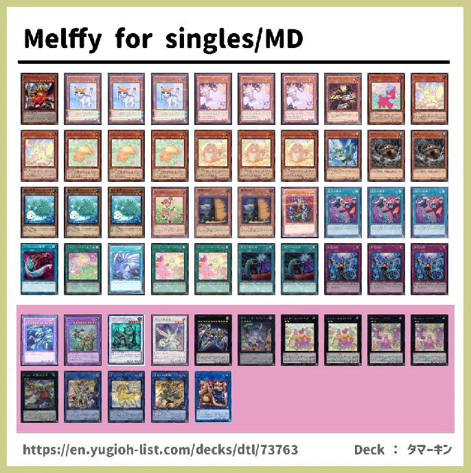 Melffy Deck List Image