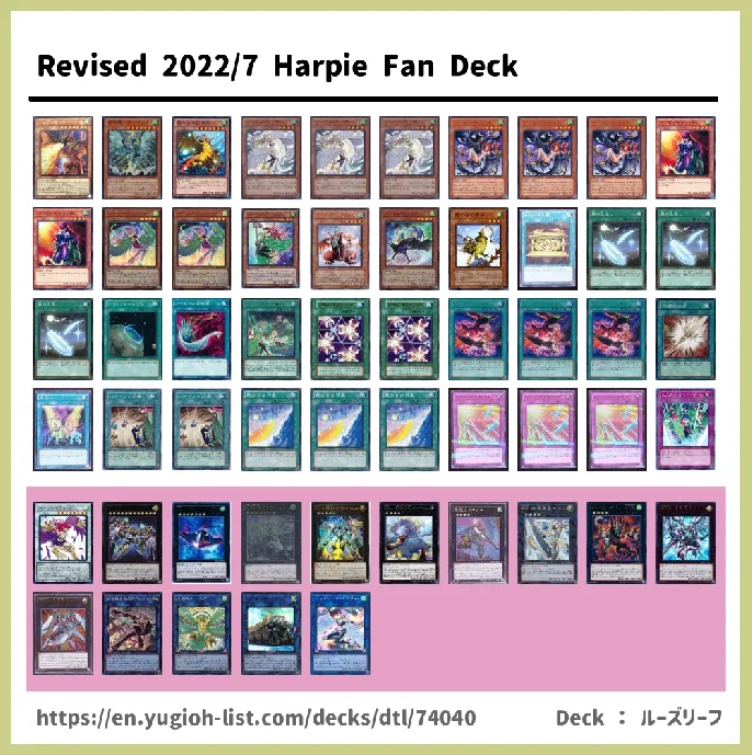 Harpie Deck List Image