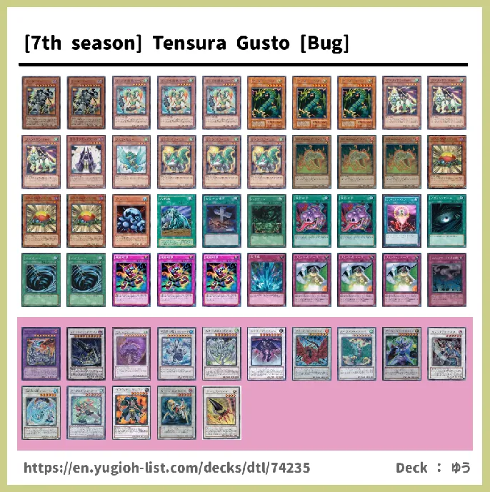 Gusto Deck List Image