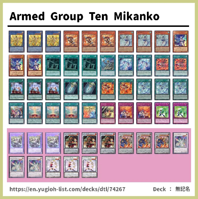 Mikanko Deck List Image