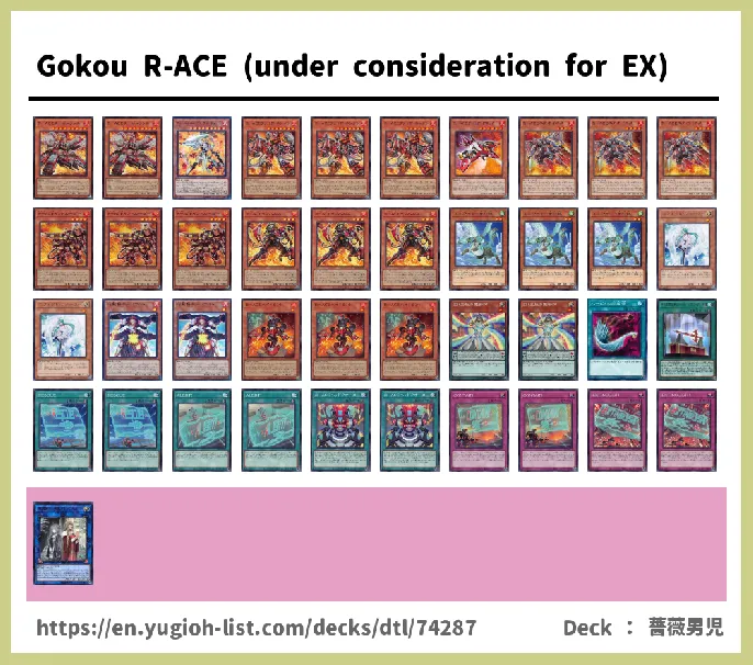  Deck List Image