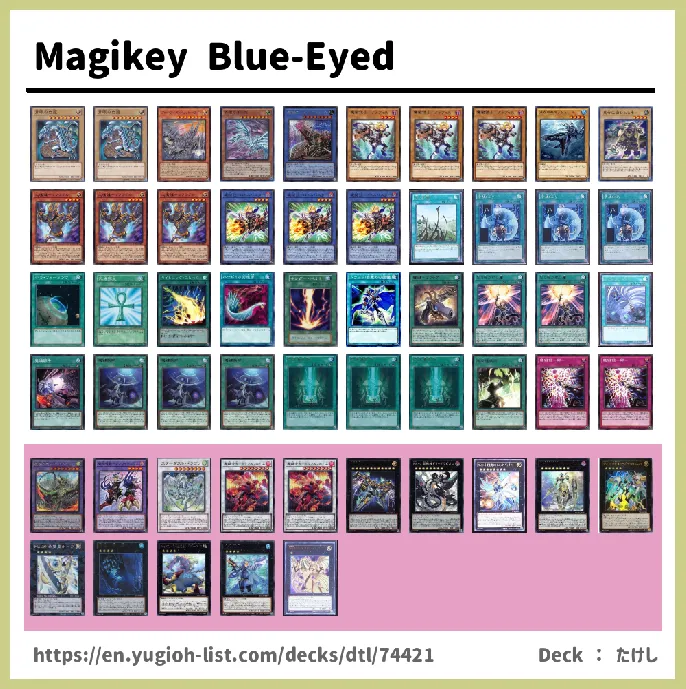 Magikey Deck List Image