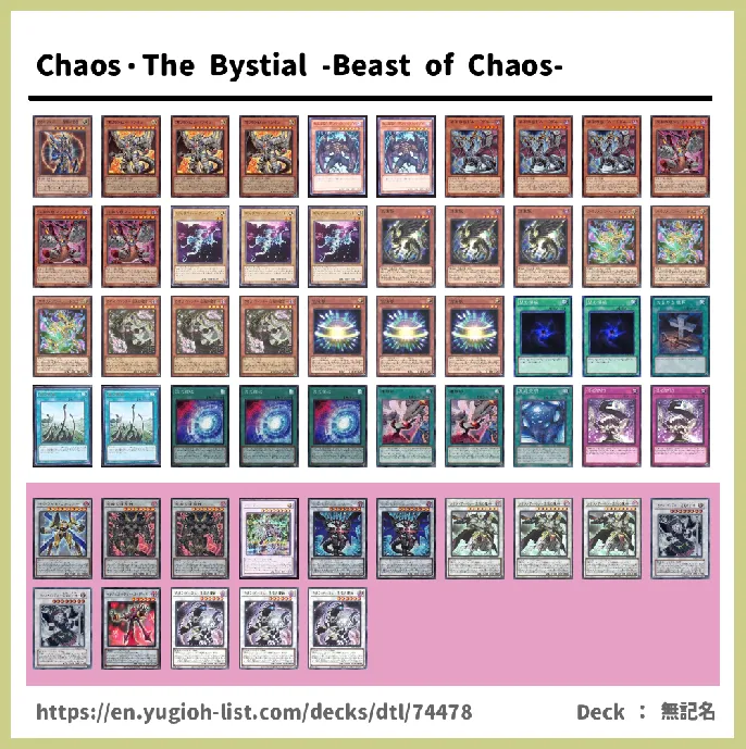 The Bystial Deck List Image