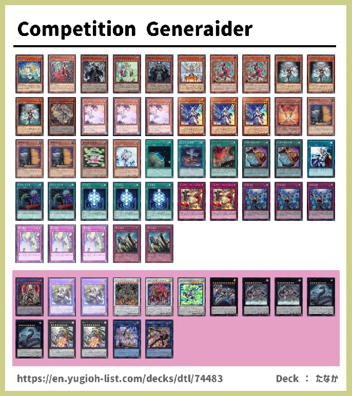 Generaider Deck List Image