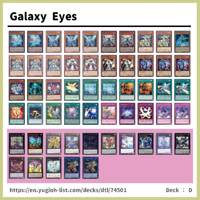 Galaxy, Galaxy-Eyes Deck List Image