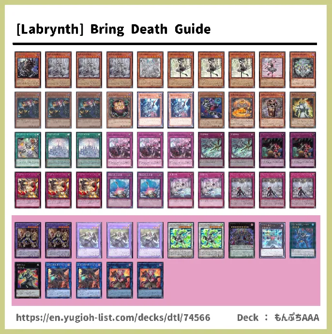 Welcome, Labrynth Deck List Image
