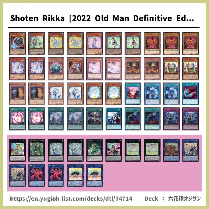 Rikka Deck List Image
