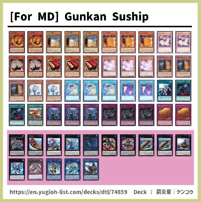 Gunkan Suship Deck List Image