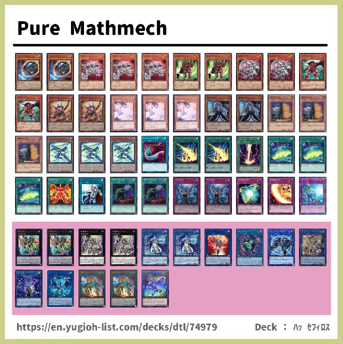 Mathmech Deck List Image