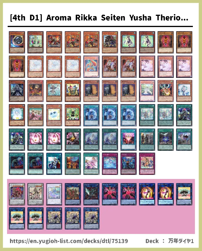 Plant Deck List Image