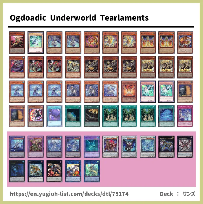 Ogdoadic Deck List Image