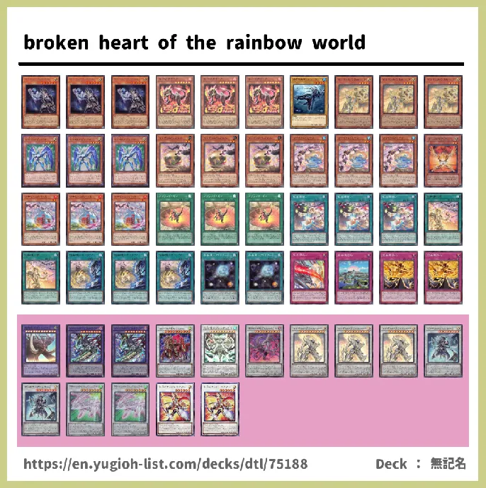 Mannadium Deck List Image