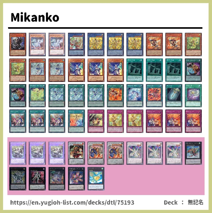 Mikanko Deck List Image