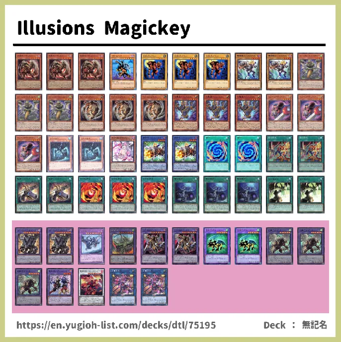 Magikey Deck List Image