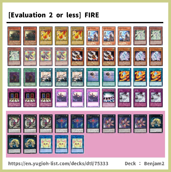 FIRE Deck List Image