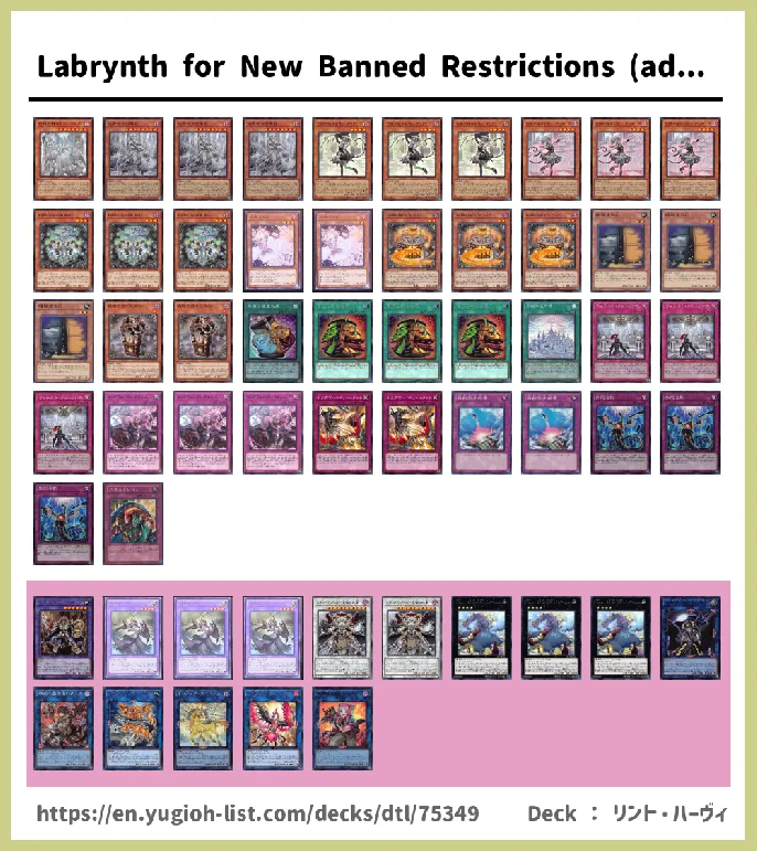 Welcome, Labrynth Deck List Image