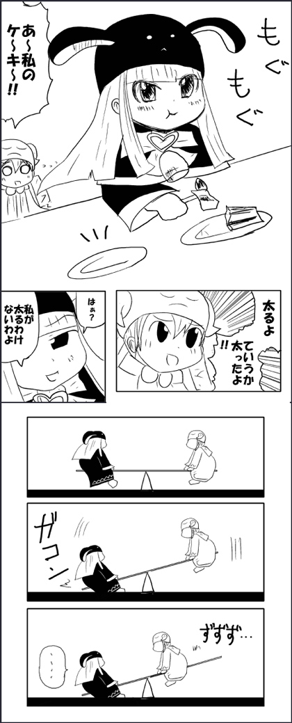 体重