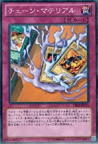 Chain Material