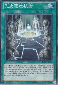 Chronomaly Technology