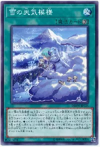 The Weather Snowy Canvas